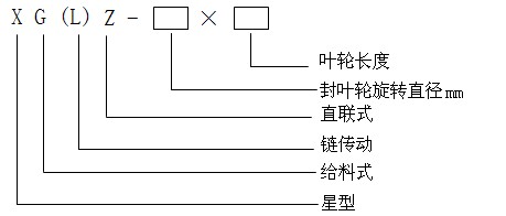 星型給料機(jī)